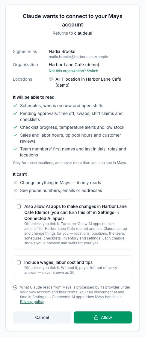 The Mays page you approve when an AI app connects (shown for Claude): your account, your organization and locations, what the app can read, what it can’t (phone numbers, emails or addresses), the “Also allow AI apps to make changes” and “Include wages, labor cost and tips” boxes, a privacy policy link, and Cancel and Allow